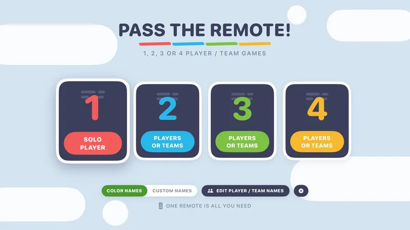 The home screen: pick 1, 2, 3 or 4 on Apple TV